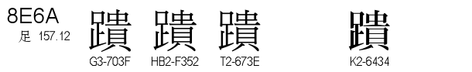 U+8E6A